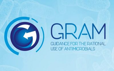 Conoce el proyecto GRAM y consigue la Guía para el Uso Racional de los AntiMicrobianos